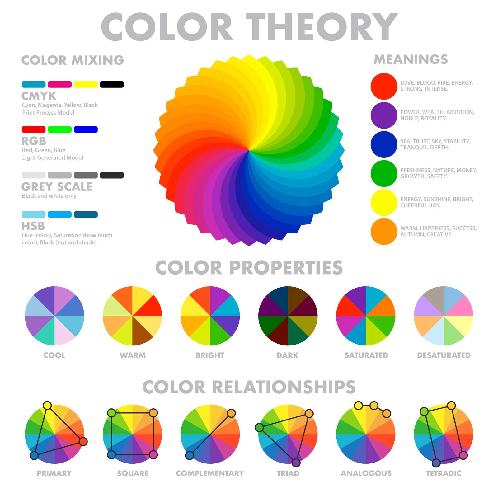 kleurentheorie