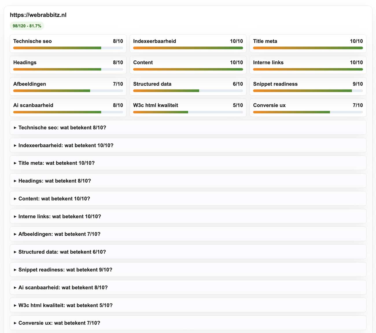 Voorbeeld van SEO categorieën zoals technische SEO, content, interne links en AI scanbaarheid